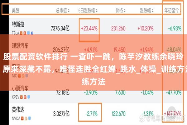股票配资软件排行 一查吓一跳，陈芋汐教练余晓玲，原来深藏不露，难怪连胜全红婵_跳水_体操_训练方法