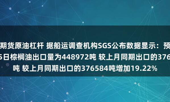 期货原油杠杆 据船运调查机构SGS公布数据显示：预计马来西亚5月1-15日棕榈油出口量为448972吨 较上月同期出口的376584吨增加19.22%