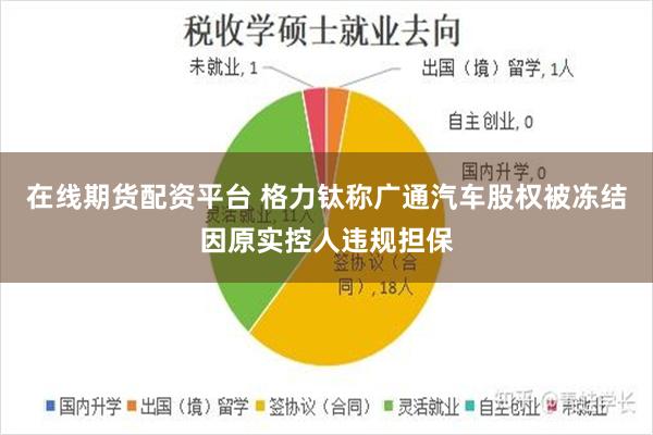 在线期货配资平台 格力钛称广通汽车股权被冻结因原实控人违规担保