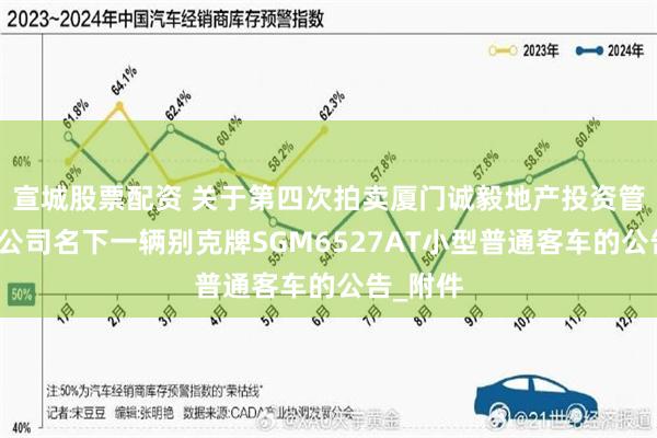宣城股票配资 关于第四次拍卖厦门诚毅地产投资管理有限公司名下一辆别克牌SGM6527AT小型普通客车的公告_附件