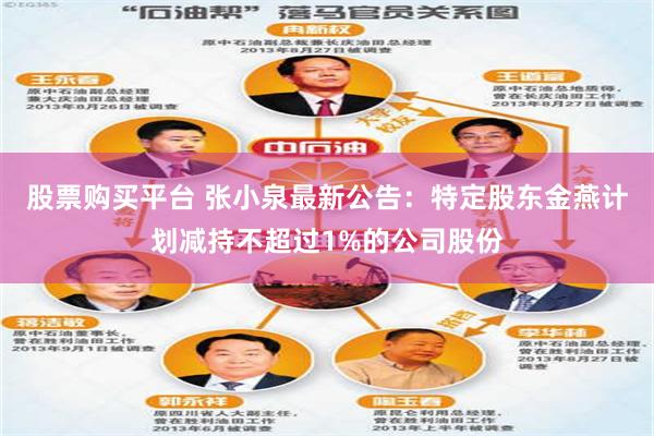 股票购买平台 张小泉最新公告：特定股东金燕计划减持不超过1%的公司股份